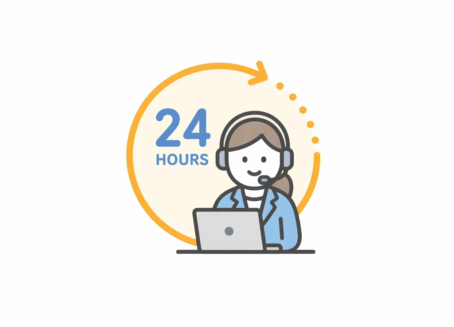24時間対応